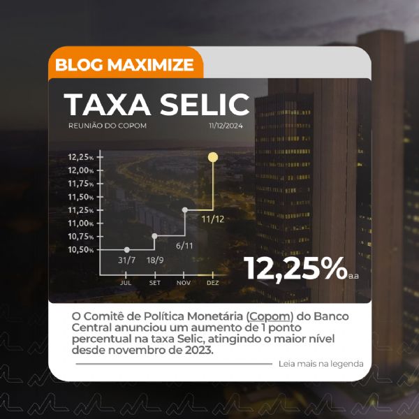 📈 Alta da Taxa Selic: O que isso significa para voc?